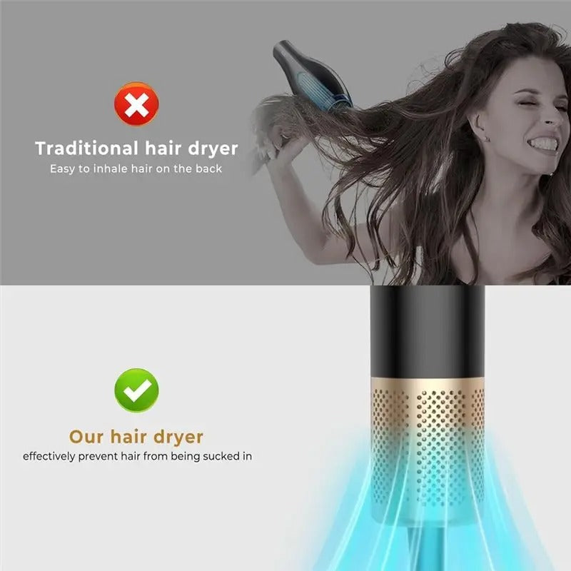 Efficient-Ultrasonic Hair Dryer, 15000 RPM Professional High Speed Drying Women Professional Hair Dryer, Low Noise Home Heating