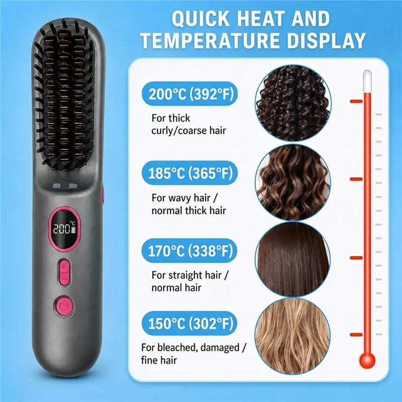 ABLD Portable Cordless Hair Brush,LED Digital Display 4 Gears 9000Mah Battery Capacity For Travel Hair Straightener