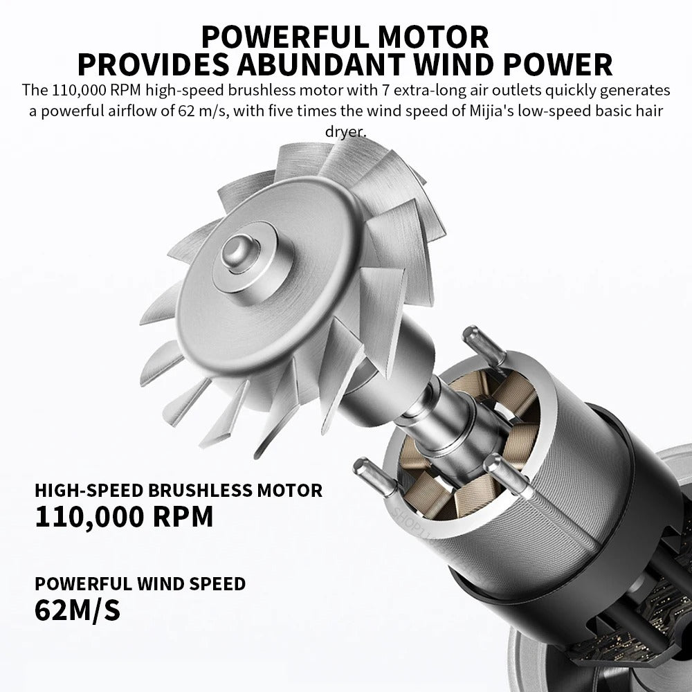 NEW MIJIA H501 High Speed Anion Hair Dryers Wind Speed 62m/s 1600W 110000 Rpm Professional Hair Care Quick Drye Negative Ion CN