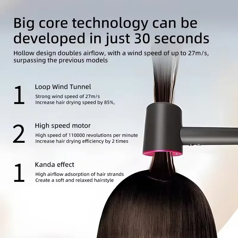 Negative ion hair dryer with high speed and no blades High power silent and quick drying Portable, suitable for home and travel
