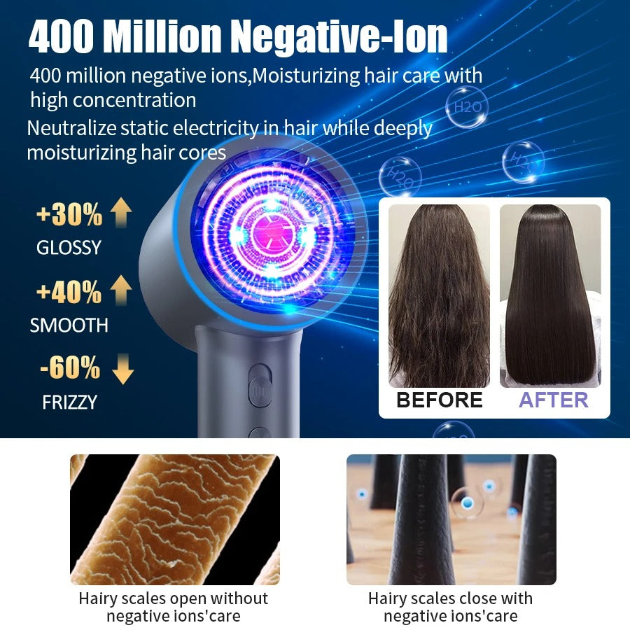 High Speed Ionic Hair Dryer Professional Powerful Fast Drying Low Noise Blow Dryer with Nozzle Attachments for Home Salon Travel Hair Care Styling Hair Blow Dryer