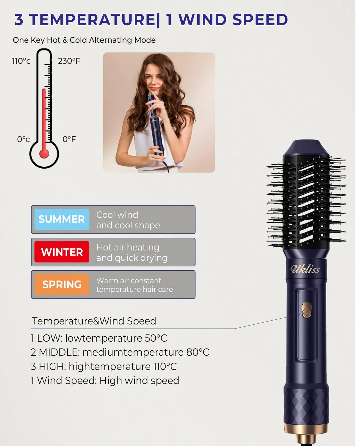 UKLISS 6 in 1 Hair Dryer Multistyler, Hot Air Brush for Curling, Straightening and Blow Dry