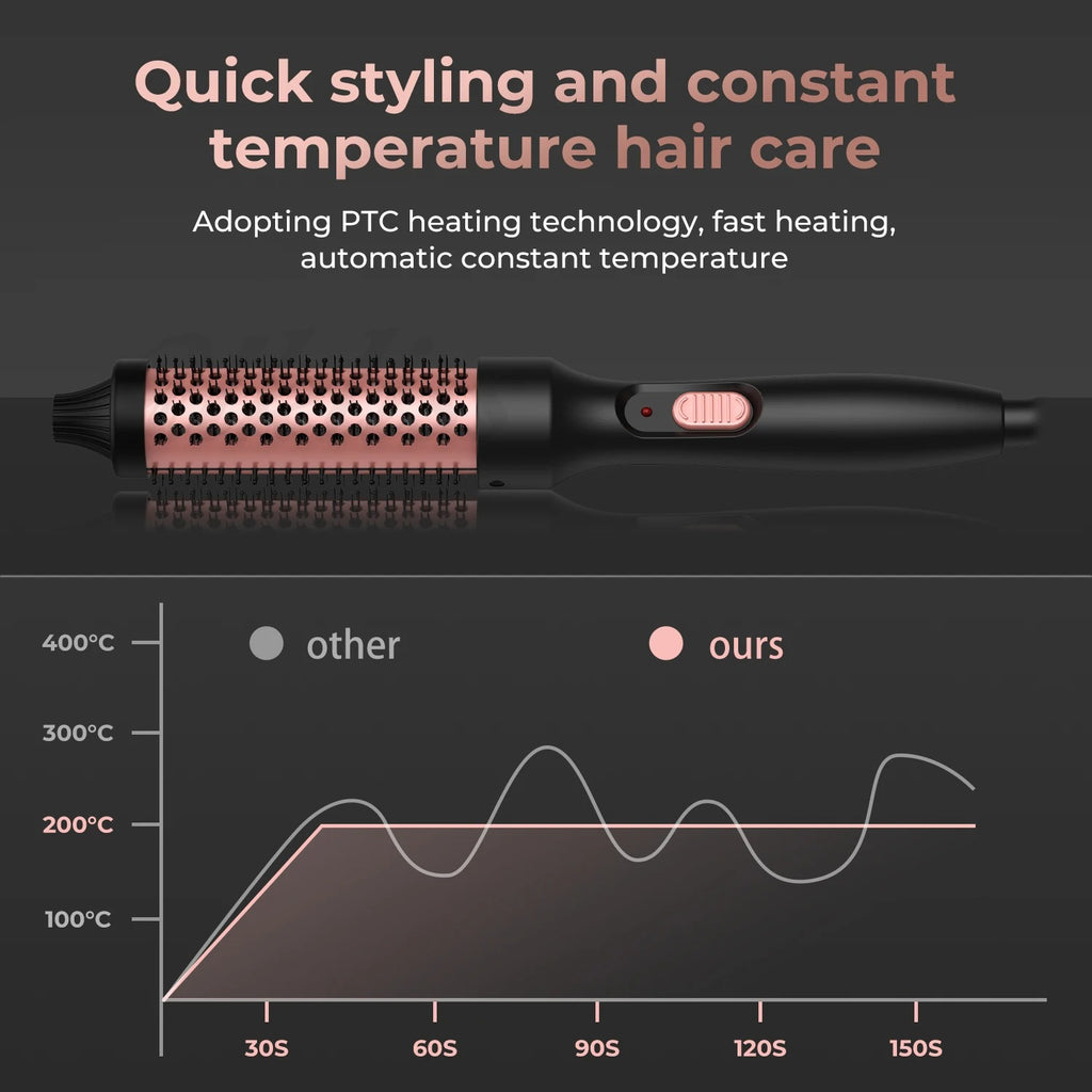Curling Thermal Brush Double PTC Heated Curling Iron Brush Anti-Scald Round Brush 32mm Hair Curler Hot Volumizing Brush Styler