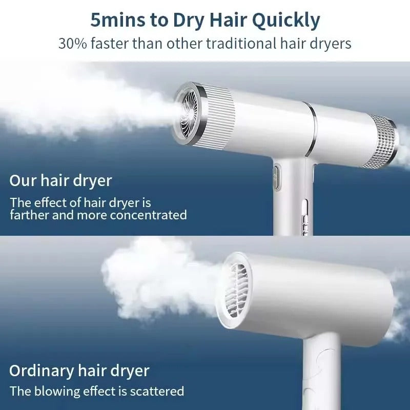 Professional High-Power Ionic Portable Hair Dryer Blue Light Fast Drying New Concept for Hotels Metal Material