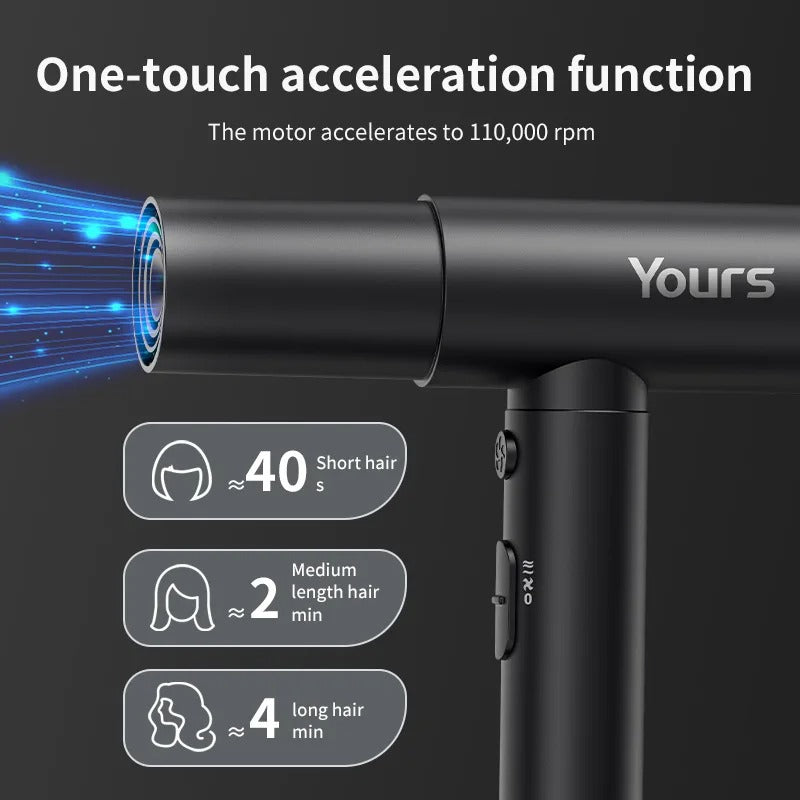 New High-Speed Hair Dryer With High Power Of 110000 Rpm, Strong Wind Power, Fast Drying, Negative Ion Hair Dryer