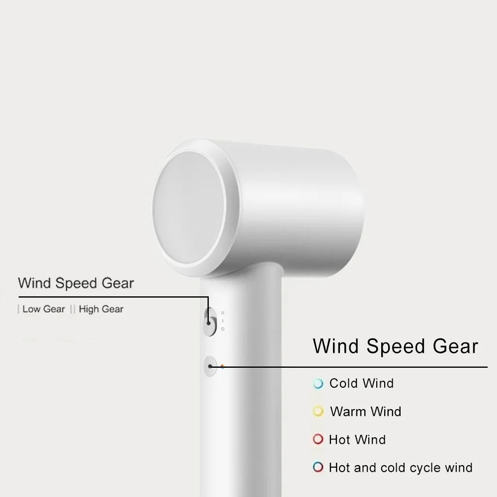 XIAOMI H501 SE High Speed Hair Dryer 62m/s Wind Speed Negative Ion Hair Care Professional Dry 220V CN Version Hair Dryer