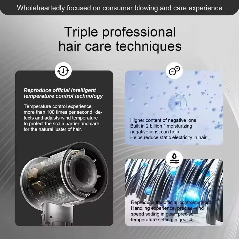 Negative ion hair dryer with high speed and no blades High power silent and quick drying Portable, suitable for home and travel