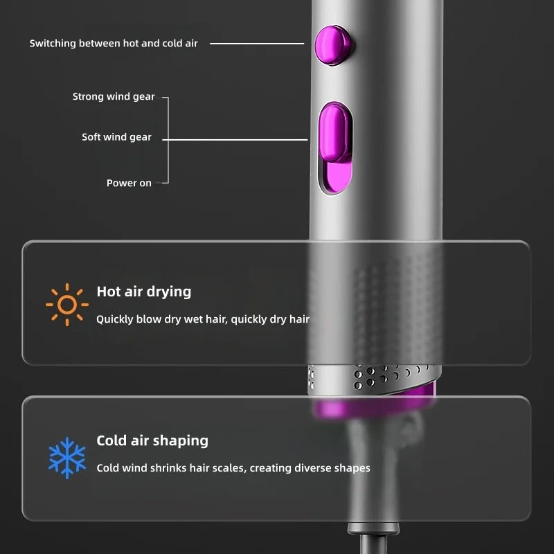 New Foldable Hair Dryer with Negative Ion Hair Care, High Wind Speed Drying, Household Hair Salon Special Blow Nozzle Hair Dryer