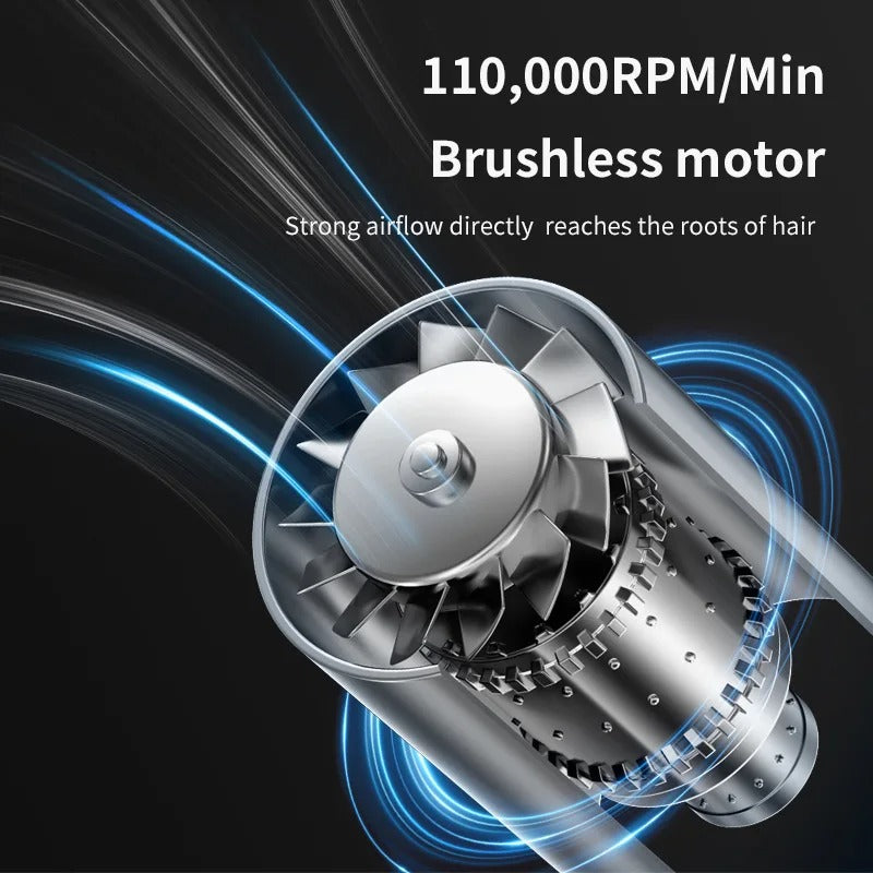 New High-Speed Hair Dryer With High Power Of 110000 Rpm, Strong Wind Power, Fast Drying, Negative Ion Hair Dryer