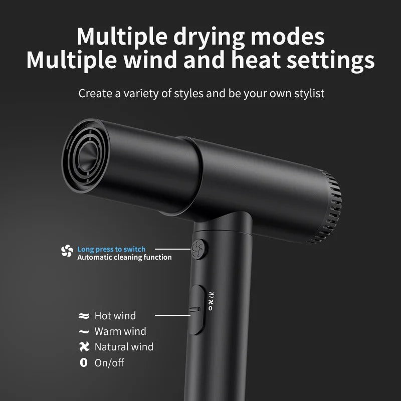 New High-Speed Hair Dryer With High Power Of 110000 Rpm, Strong Wind Power, Fast Drying, Negative Ion Hair Dryer