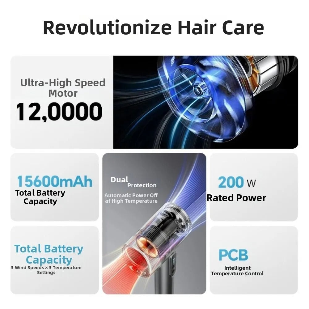 Rechargeable Wireless Hair Dryer High-Speed Quick-Drying Portable Blow Dryer Low Noise Overheat Protection
